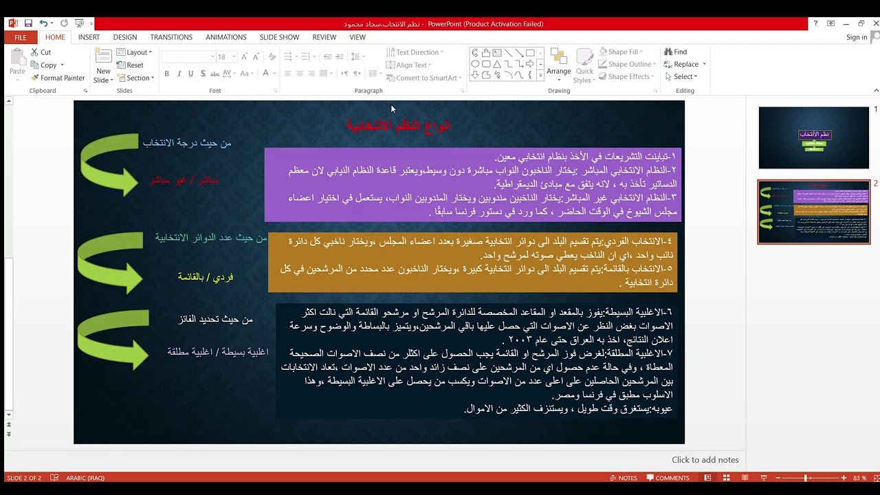 النظم السياسية كلية القانون المرحلة الثانية نظم الانتخاب (الانظمة الانتخابية)