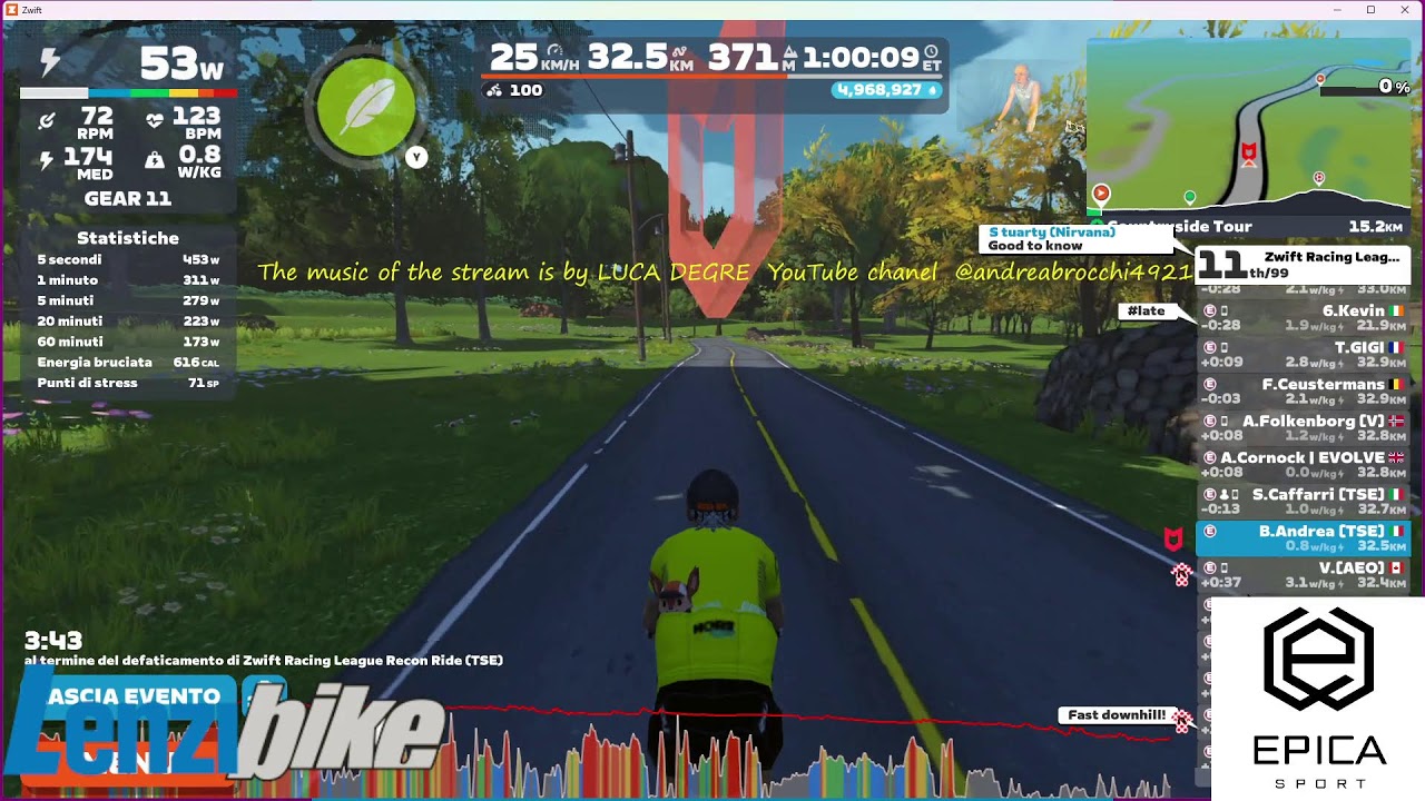 Z.R.L. : Recon Ride- COUNTRYSIDE TOUR  - 2 LAPS  - TSE