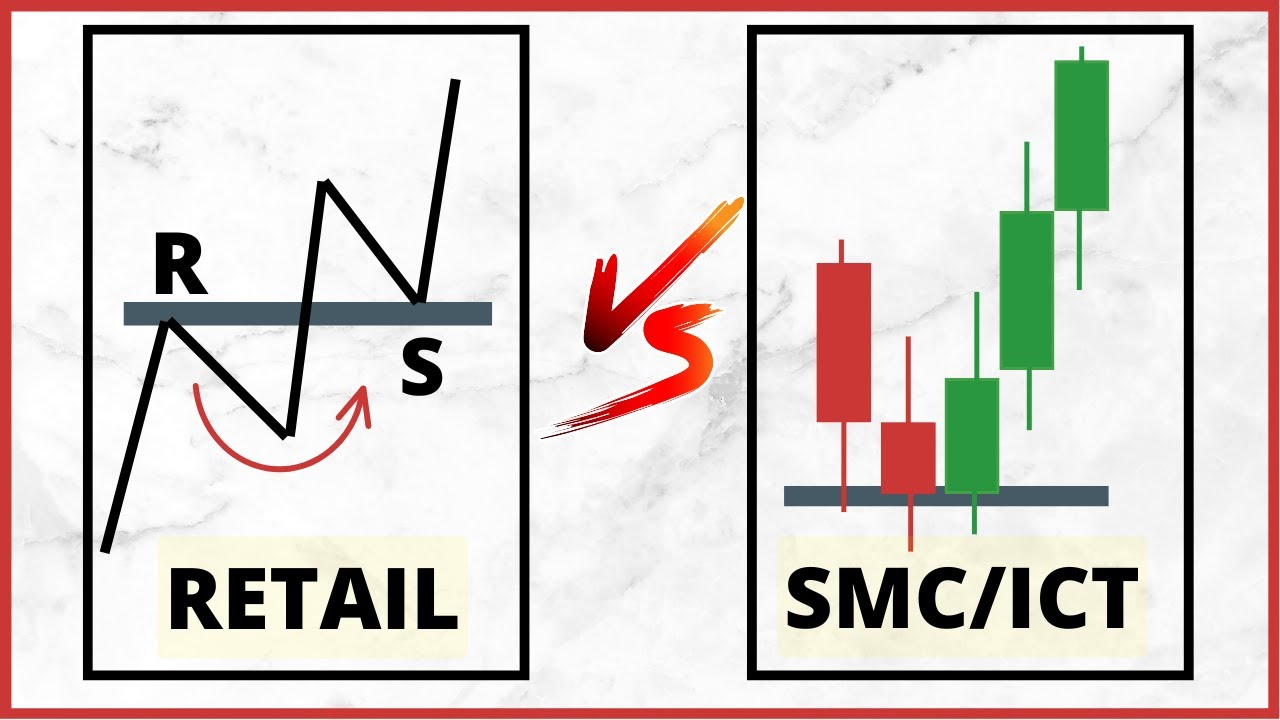 Voila pourquoi le SMC est supérieur au RETAIL TRADING