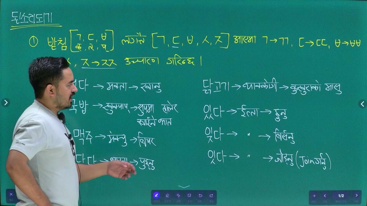 Eps Topik Korean Language Class Lesson 17 Dream Korea 6am Class