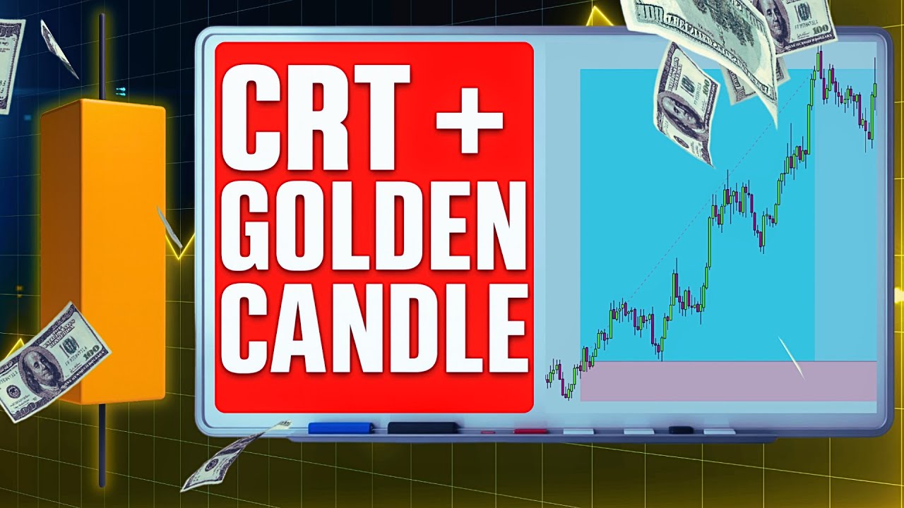 Asi Utilizo la Estrategia de trading CRT ( Candle range theory ) 80% WINRATE