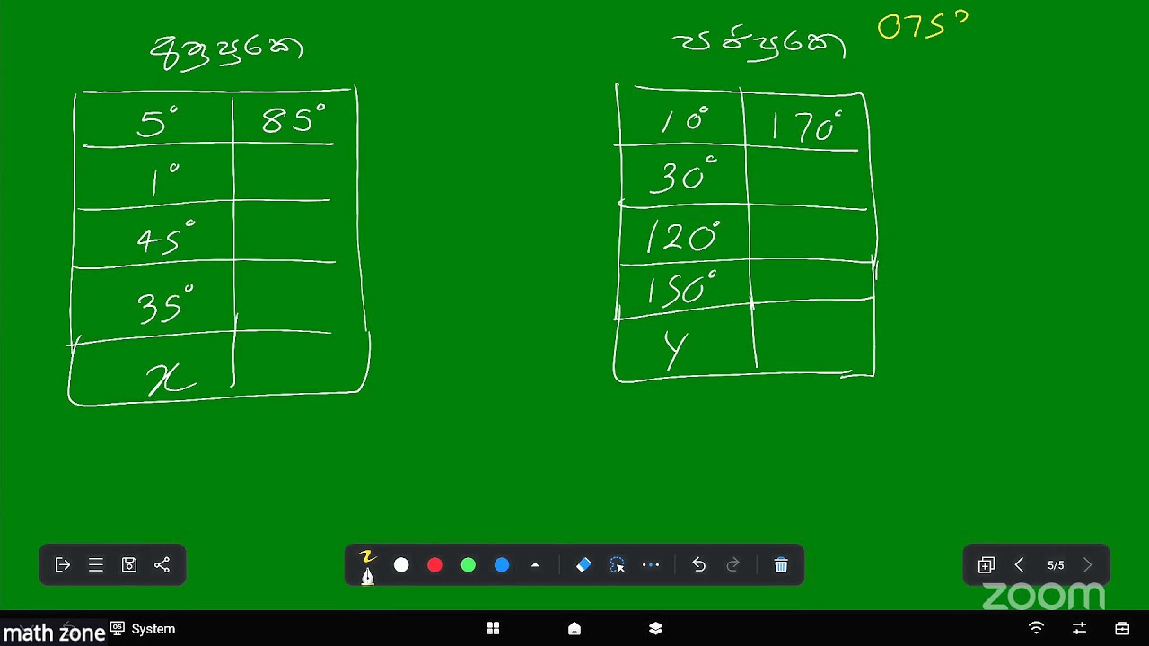 8 වසර | 3 පාඩම | කෝණ | Day 2 ( Sanka Jayawickrama | Maths Vaccine )