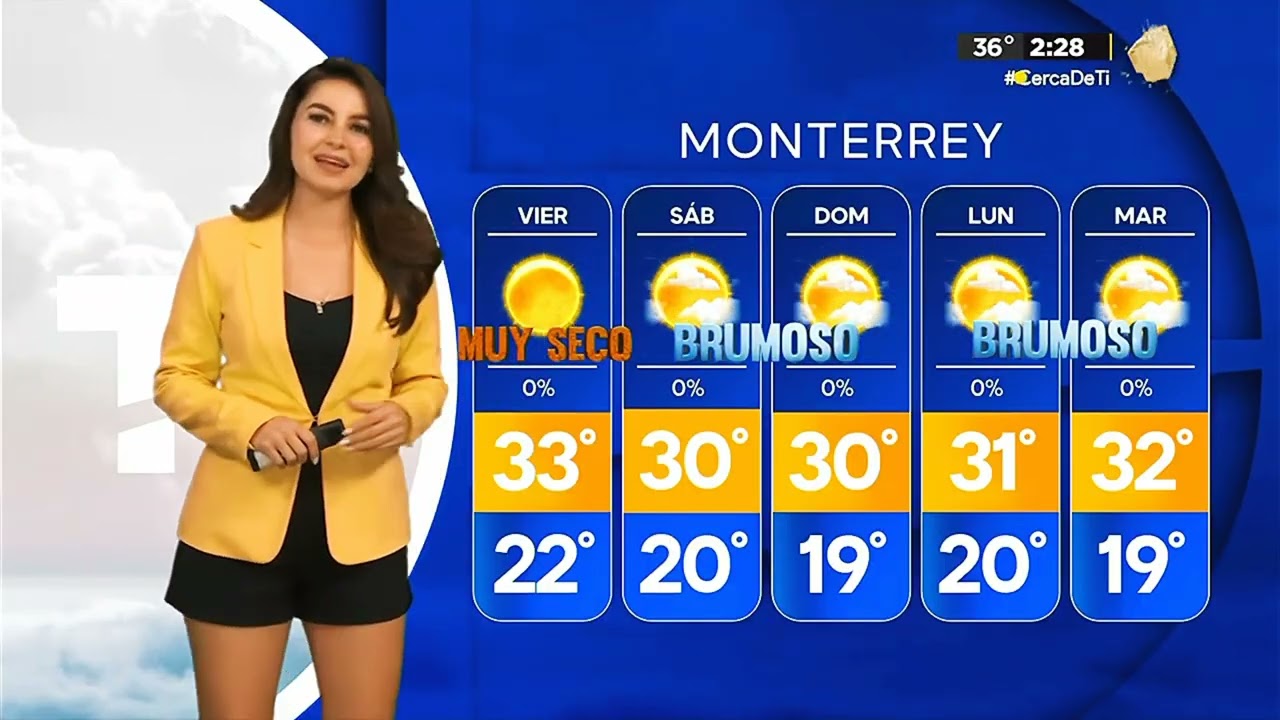 Sandy Tok 26 Febrero 2026
