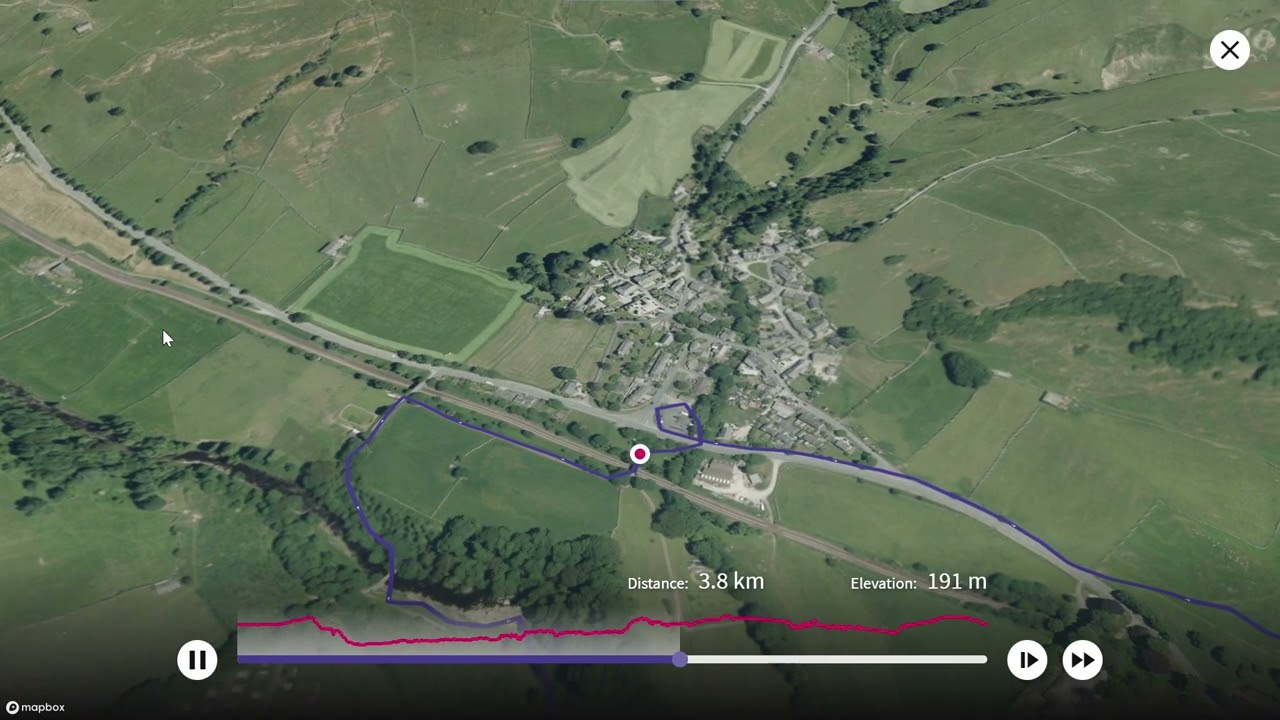 BFG Langcliffe and Stainforth   flythrough