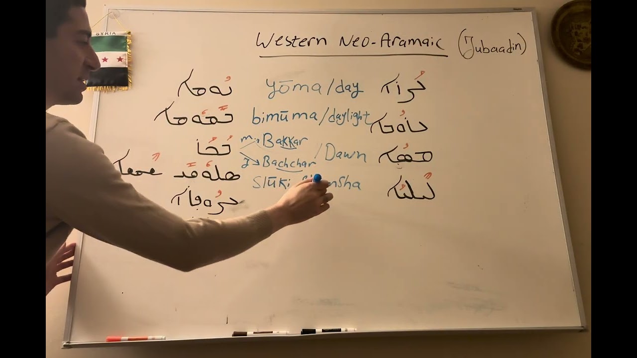 Time of day in western Neo Aramaic . 