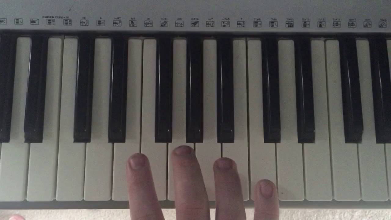 Right hand piano melody to 