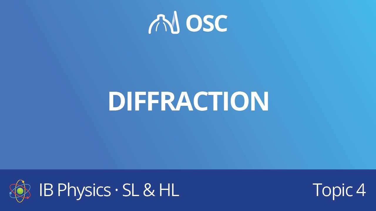 Diffraction [IB Physics SL/HL]
