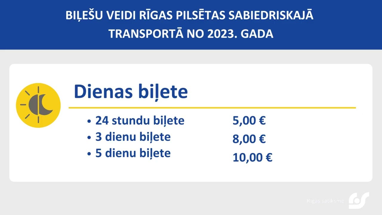 Izmaiņas Rīgas sabiedriskā transporta biļešu klāstā un cenās no 2023. gada