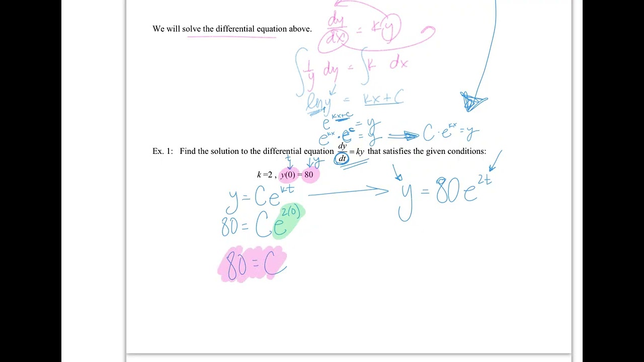AP Calculus   Chp 6   Lesson 6 4B Notes