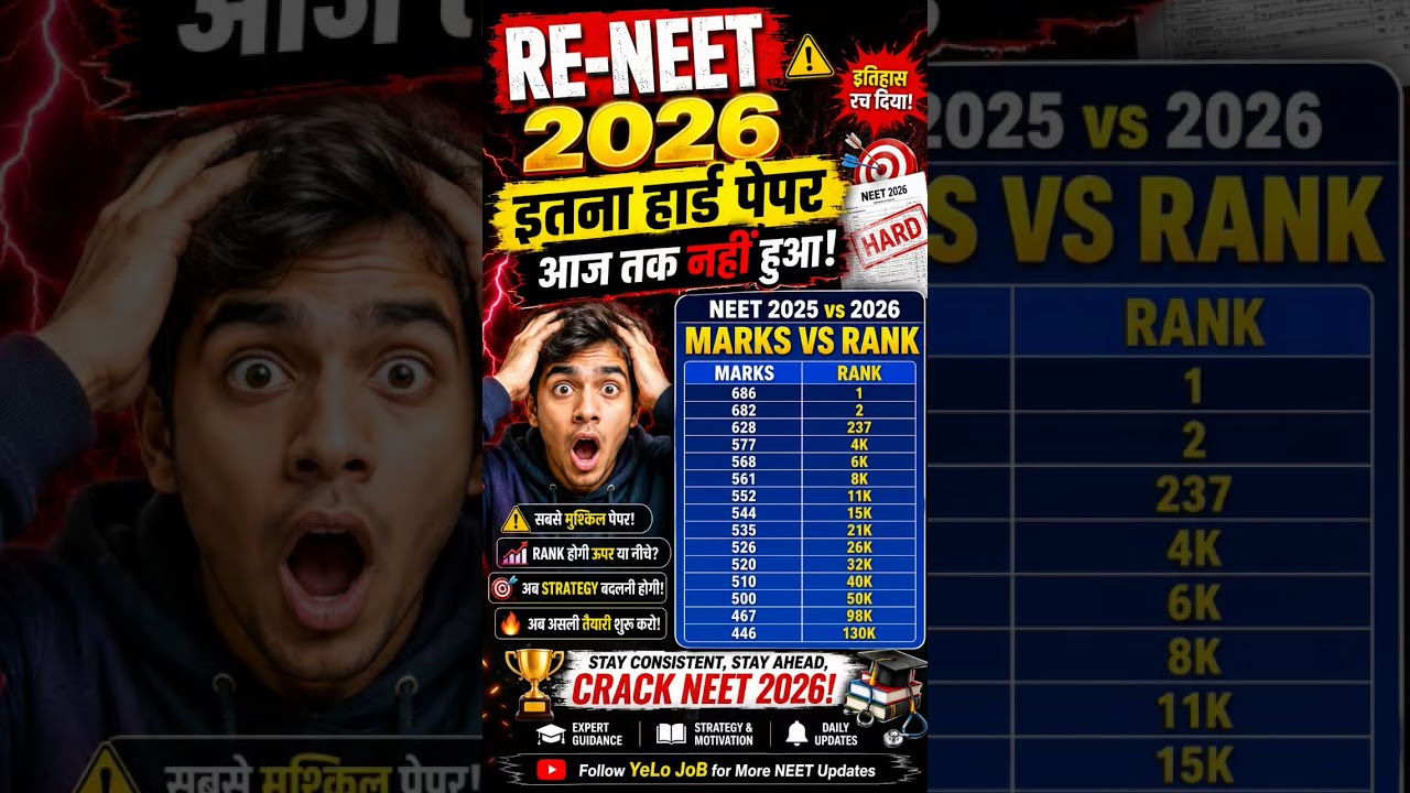 RE-NEET 2026 में कितने Marks पर कितनी Rank? Full Analysis
