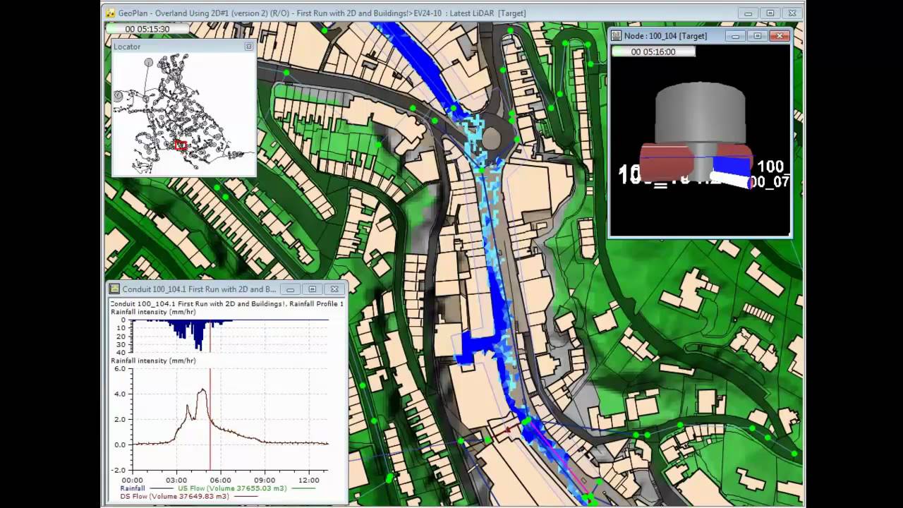 Overland flows in InfoWorks ICM