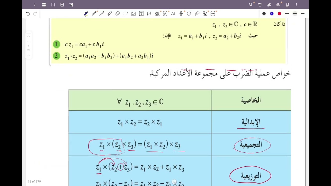 ١١ع بند 1-7 الأعداد المركبة الحصة الثالثة ( ضرب الاعداد المركبة) 