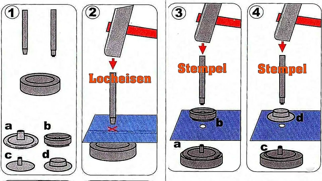 Kapute #Druckknöpfe #wenko an Hose, Jacke oder Mantel reparieren, ersetzen - so geht's. Anleitung