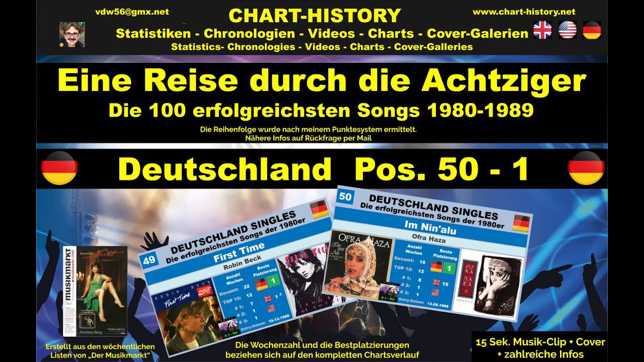 DS Top Hits Deutschland Singles 1980-1989 Pos. 50 - 1 vdw56.