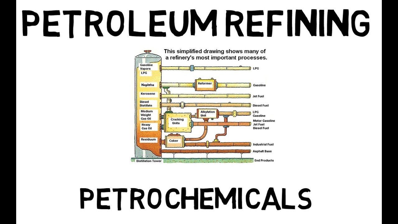 Petroleum Refining vs  Petrochemistry (Lec004)