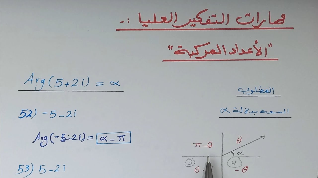 أتدرب(32إلى60) و(مهارات التفكير)الأعداد المركبة توجيهي2008 رياضيات أكاديمي الصف(12)