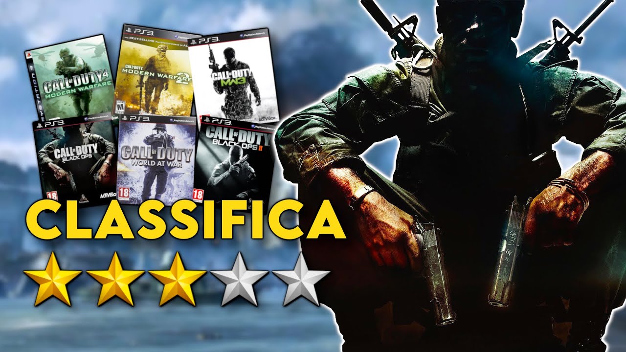 Ho rigiocato i vecchi CALL OF DUTY, e questi sono i MIGLIORI