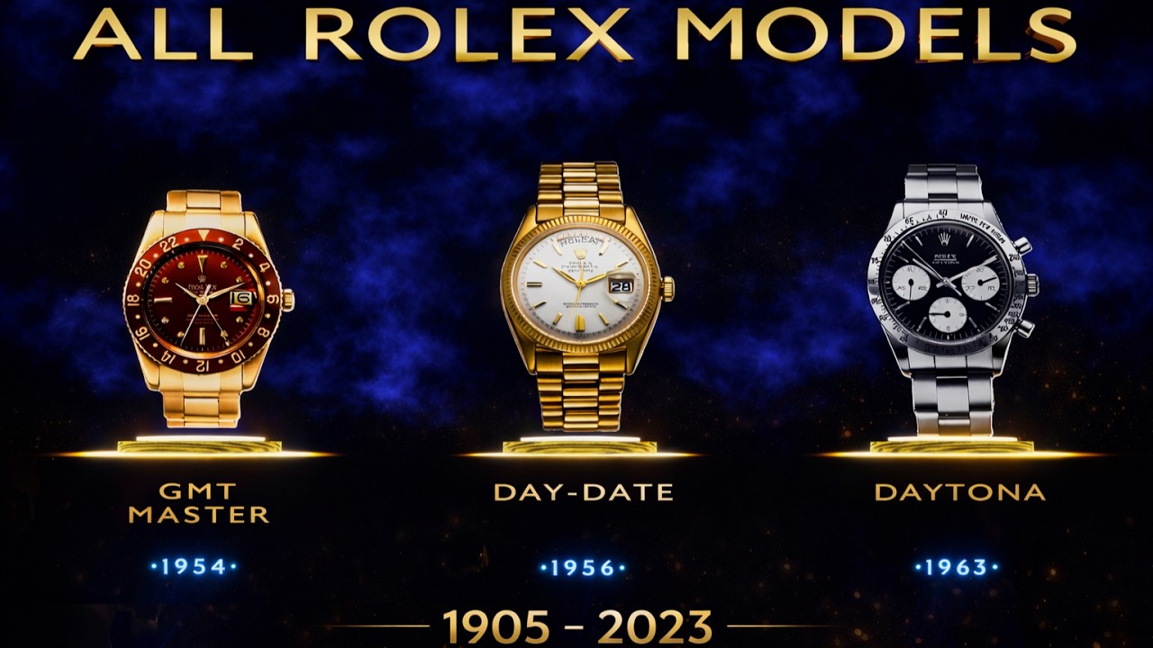 All Rolex Models 1905 - 2023 (Main Collections Timeline)