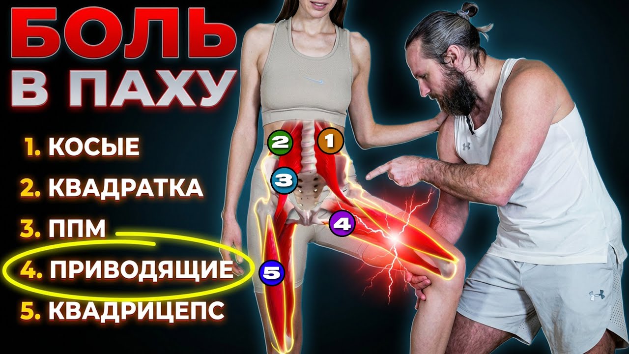 Как убрать БОЛЬ В ПАХУ и внутренней части бедра (Пошаговый план)
