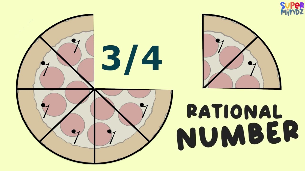 TYPES OF NUMBERS 🔢 | Natural, Whole, Rational....| Maths for Kids | SuperMindz