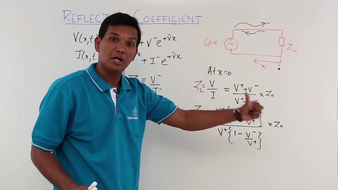 Electro Magnetics Theory - Reflection Coefficient