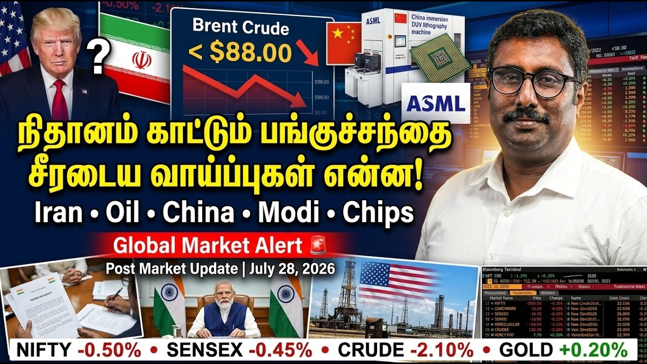 Oil Below $88 as Iran-US Talks Continue - Global Market Alert & Reform Update