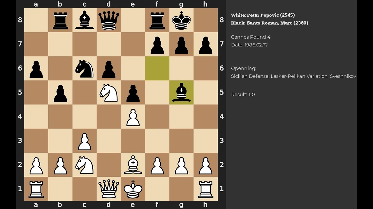 Petar Popovic - Santo Roman, Marc | Sicilian Defense | 1986