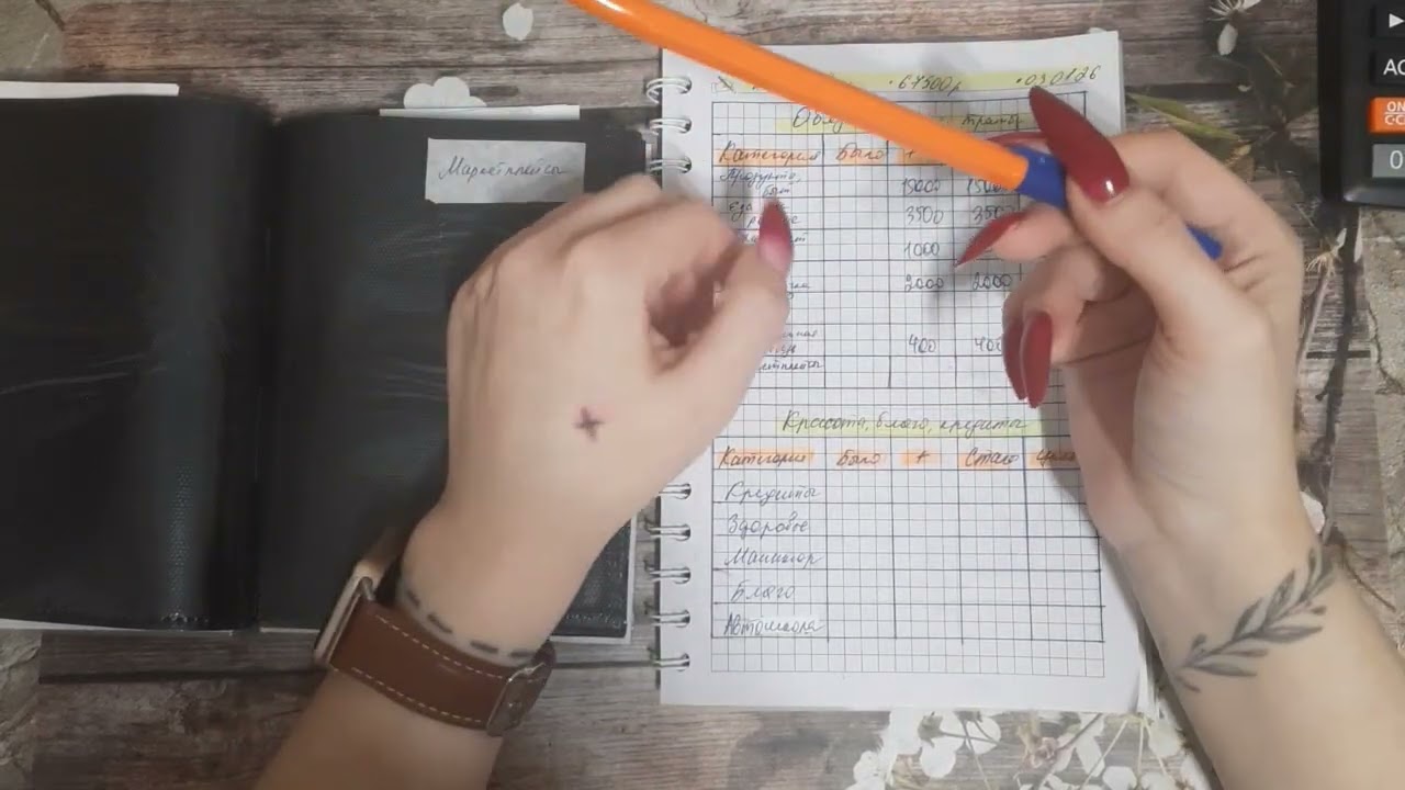 #17 Первое распределение в новом году. Аванс и зарплата. Новости про автошколу