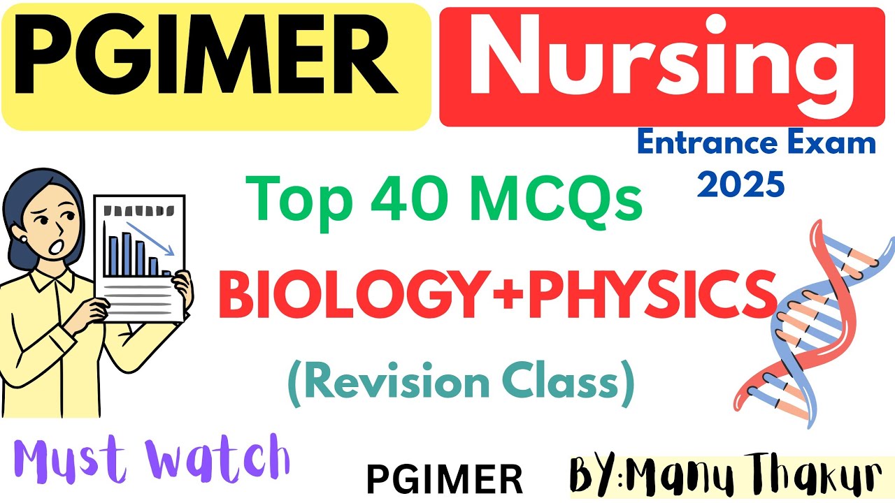 PGIMER B.sc Nursing Entrance Exam 2025|Most Asked MCQs Of BIOLOGY & Physics|PGIMER Chandigarh