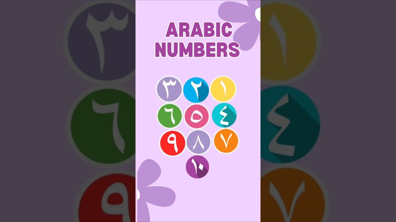 Arabic Numbers Song - Learn to Count in Arabic!