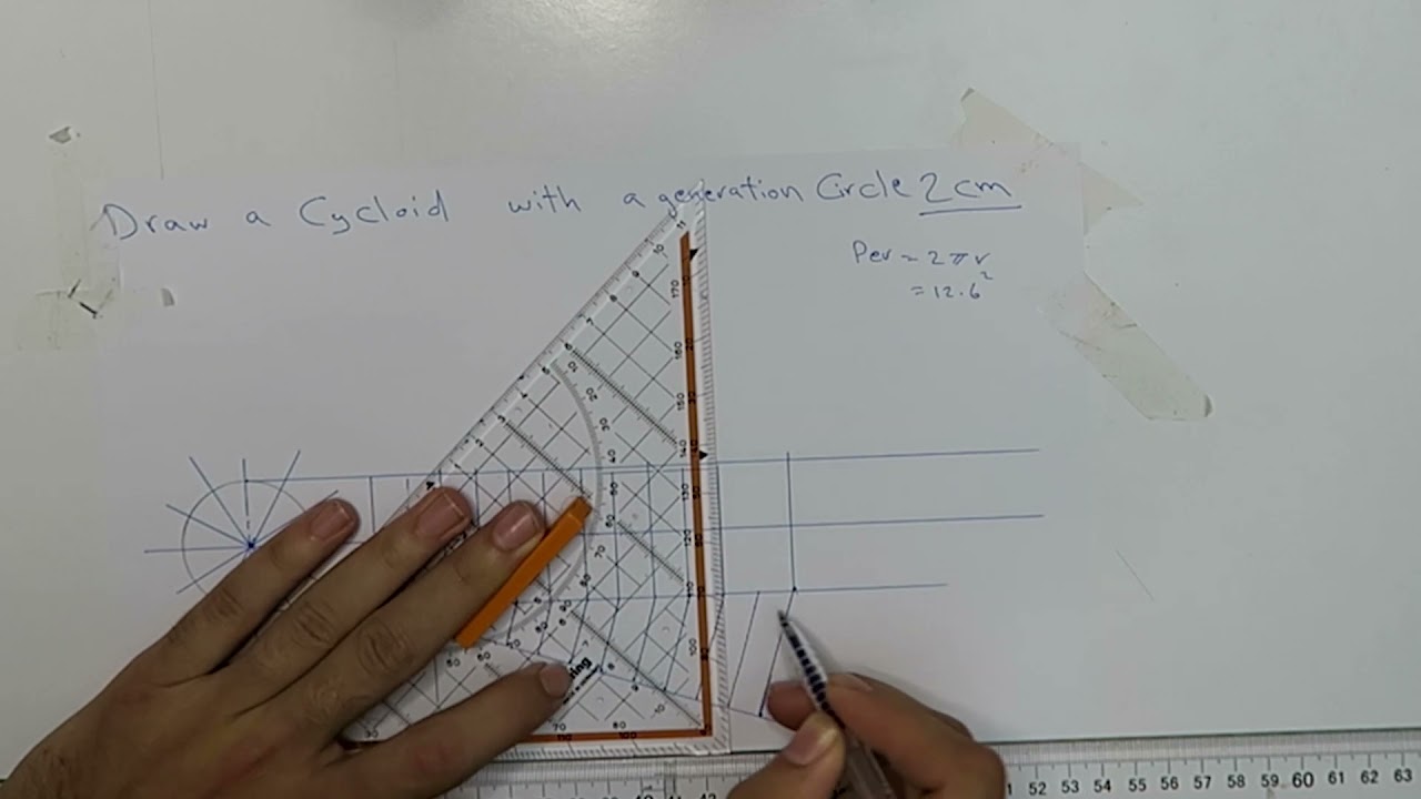 المنحنى الدويري (منحنيات خاصة1) | Cycloid