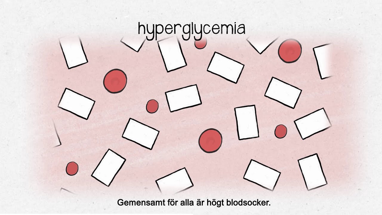 Vad är diabetes?
