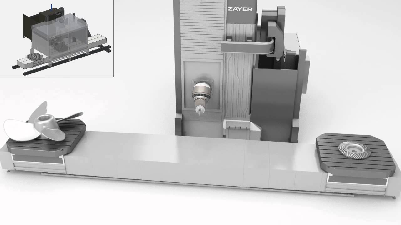 REAL APPLICATIONS OF A MILLING MACHINE WITH 6 AXIS - ZAYER - XIOSG