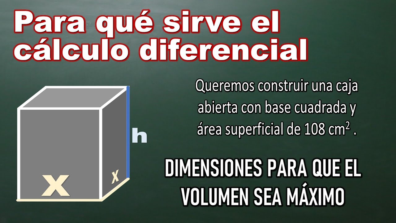 Dimensiones para que el Volumen Sea Máximo. Problemas de Optimización 📈