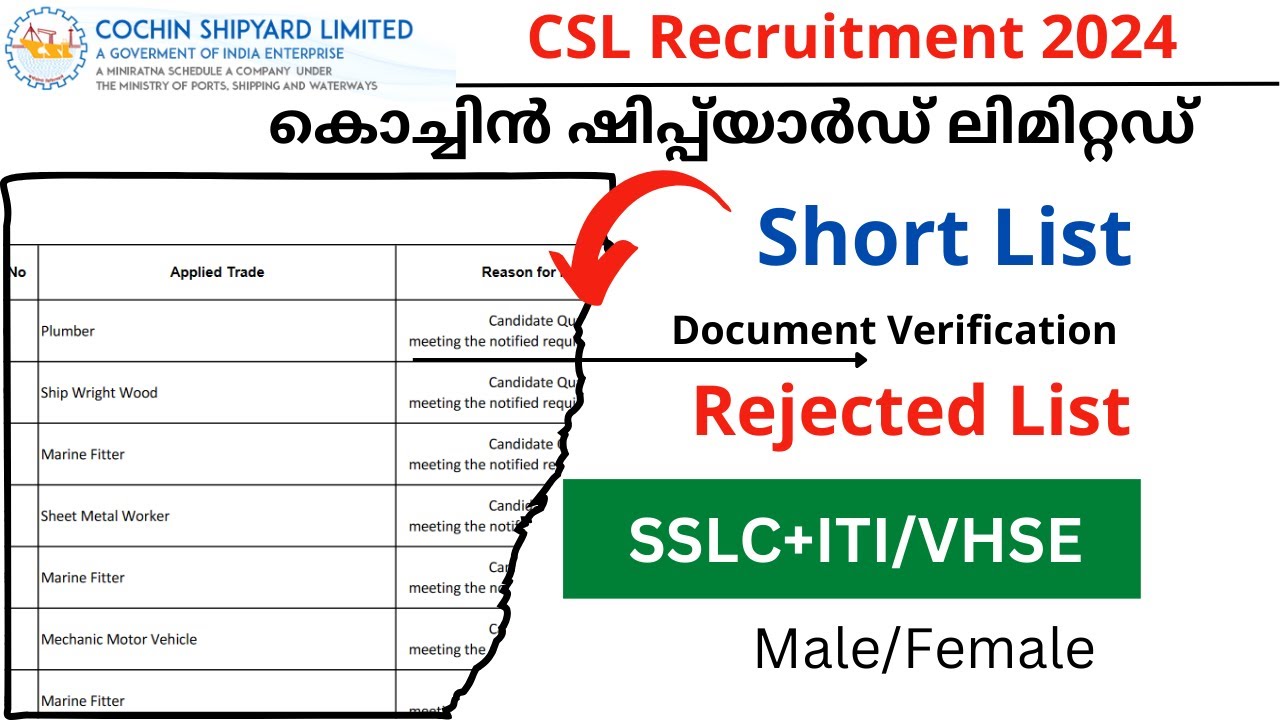 CSL Apprentice Short List 2024 | ഡോക്യുമെൻ്റ് വെരിഫിക്കേഷന് പോകുമ്പോൾ ശ്രദ്ധിക്കേണ്ട കാര്യങ്ങൾ