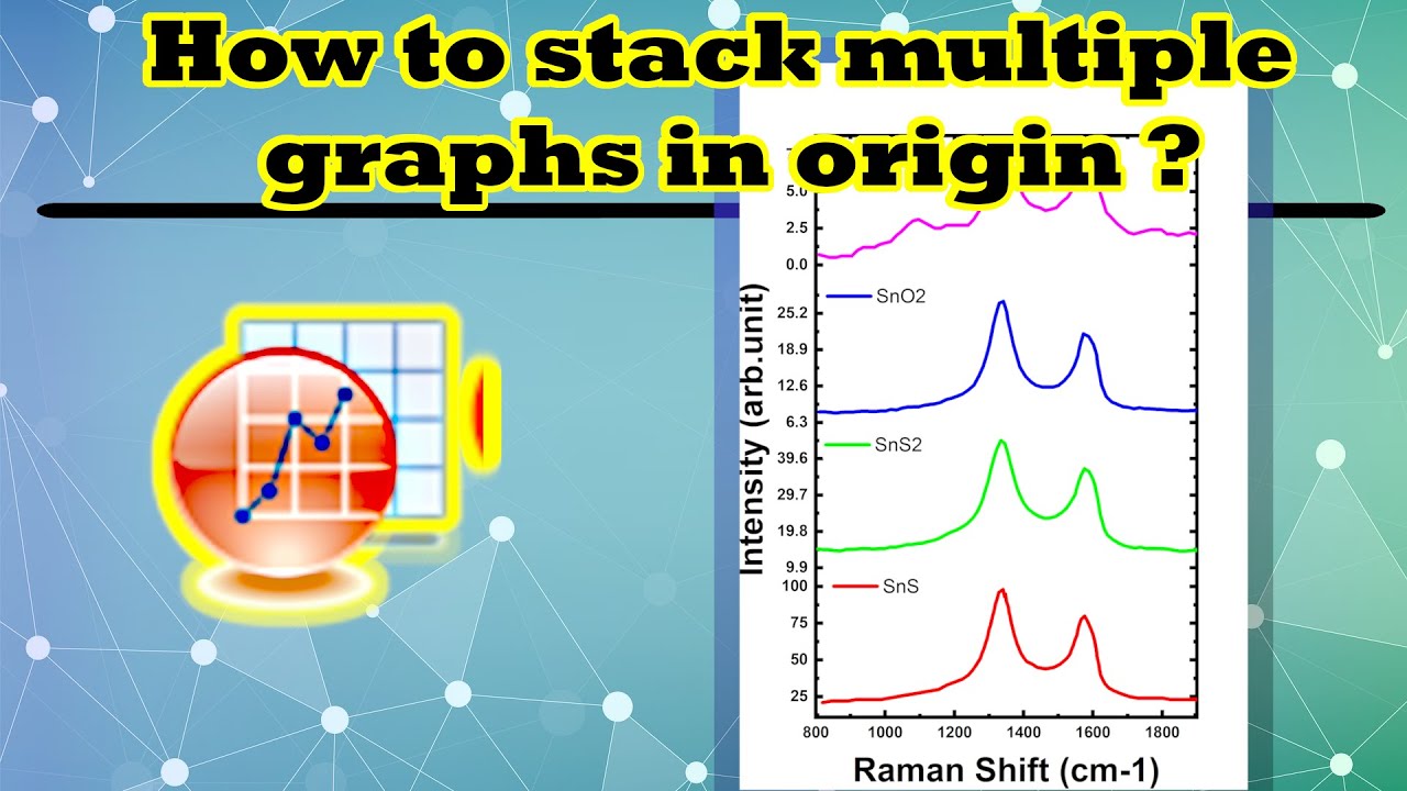 How to stack multiple graphs - OriginLab Tutorial 02