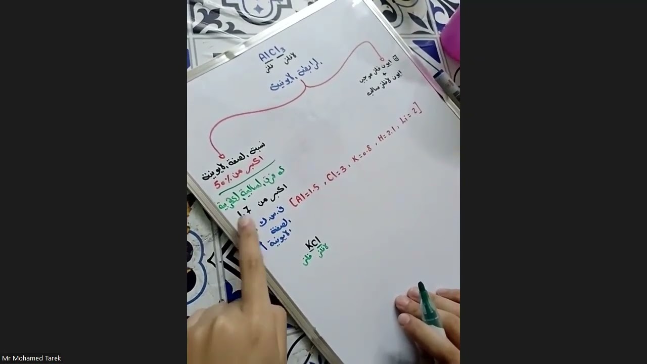 شرح الدرس الاول الوحدة الاولي كيمياء الصف الثاني الثانوي ترم ثاني منهج جديد جزء 2