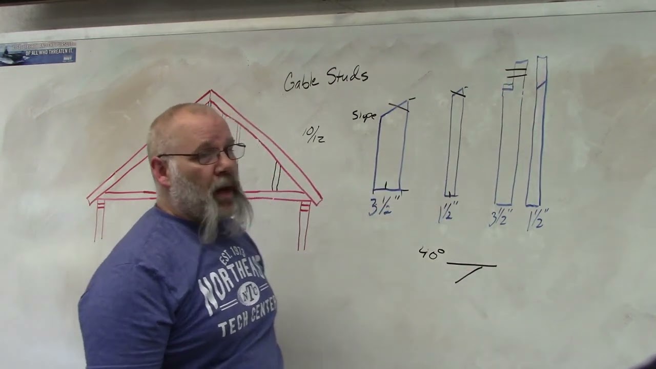 Вырезание, резка и разметка фронтонных стоек