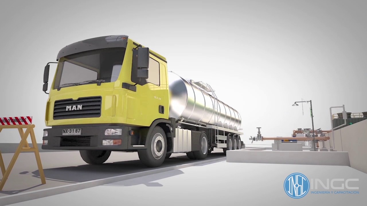 Video 3D Proyecto Molyb