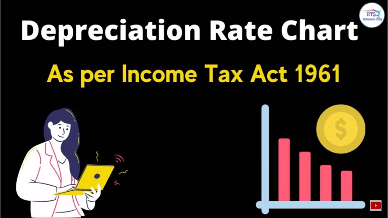 Depreciation Rate chart | Depreciation chart as per income tax act | Dep Rate chart