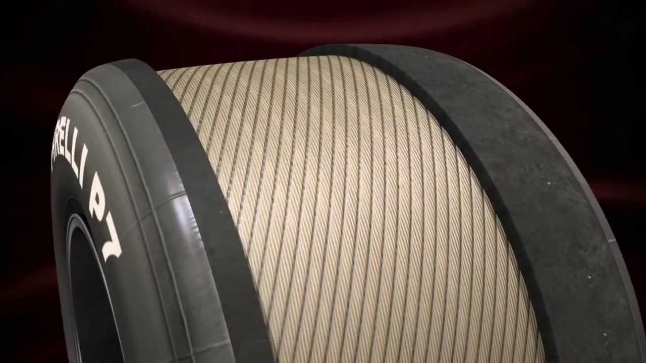 Pneumatici Pirelli: Gomme Pirelli per Auto e Moto