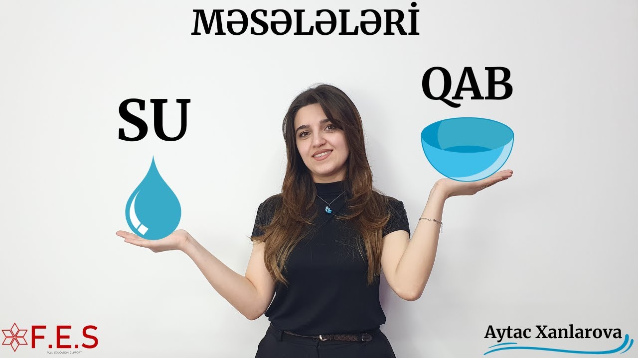 Dərs+FES Kitab İzahı | Qab-Su Məsələləri | MİQ/Sertifikasiya/Lisey Hazırlığı | Aytac Xanlarova | FES