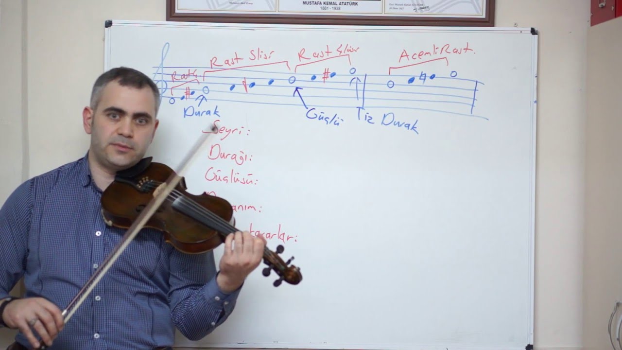 Rast Makamı Anlatımı