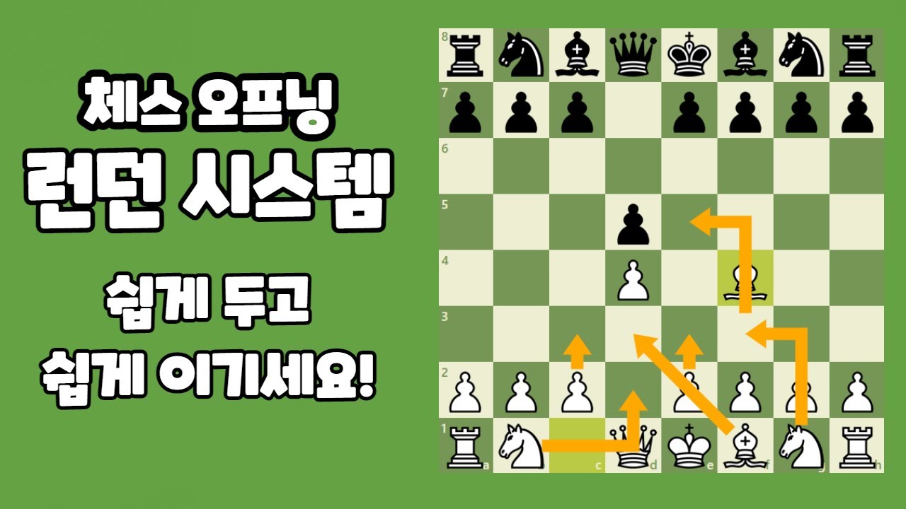 [체스 오프닝] 런던 시스템, 쉽고 강력한 오프닝!