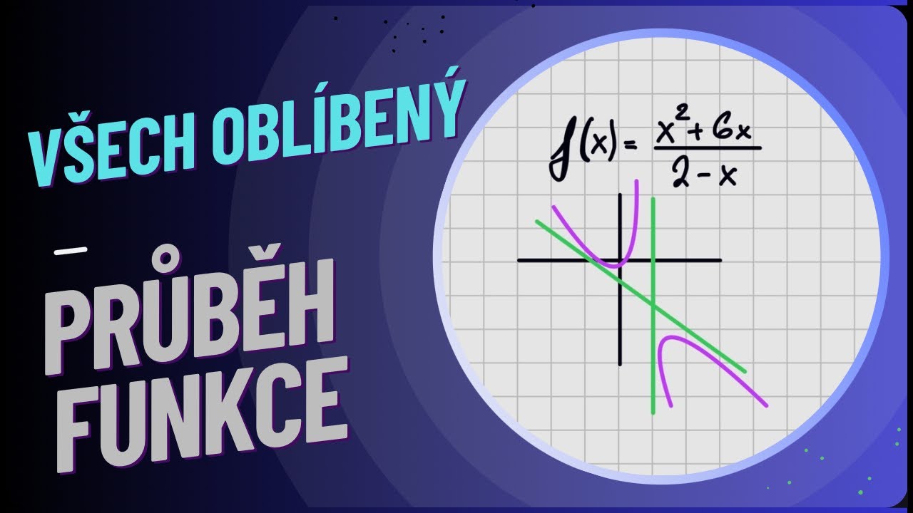 Průběh funkce