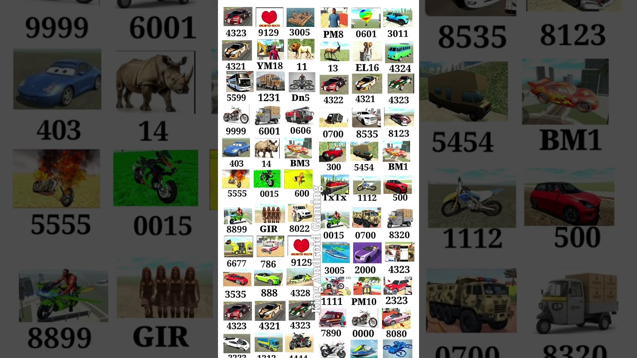 Real code 💥 Indian bike driving 3d all new cheat code update + plugin cheat code + New Update Code