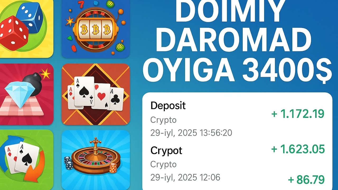 DOIMIY ISH OYIGA 3400$ DOLLAR INTERNETDA PUL ISHLASH #SARMOYASIZ