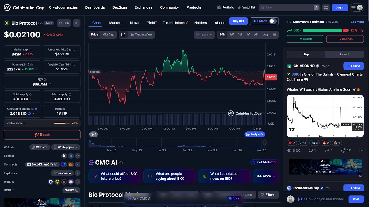 Является ли токен Bio Protocol ($BIO) законным или это мошенничество?