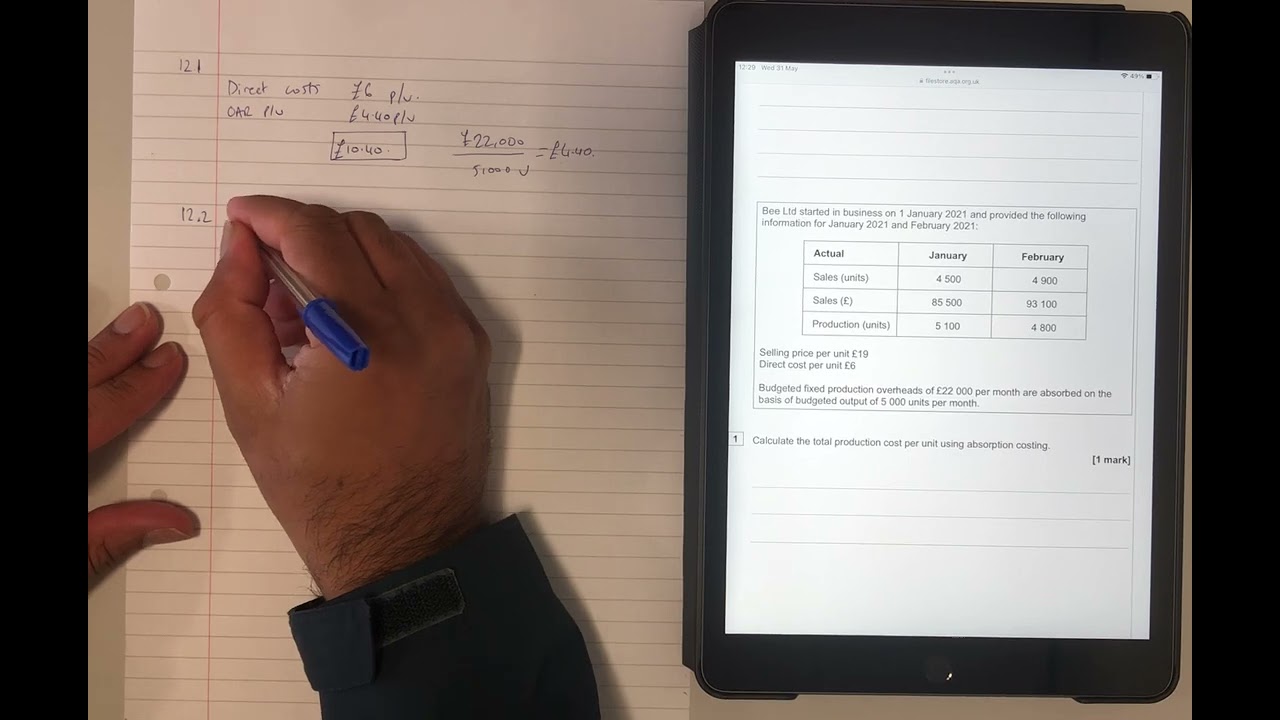 AQA 7127 Paper 2 2021 Q12) Absorption Costing