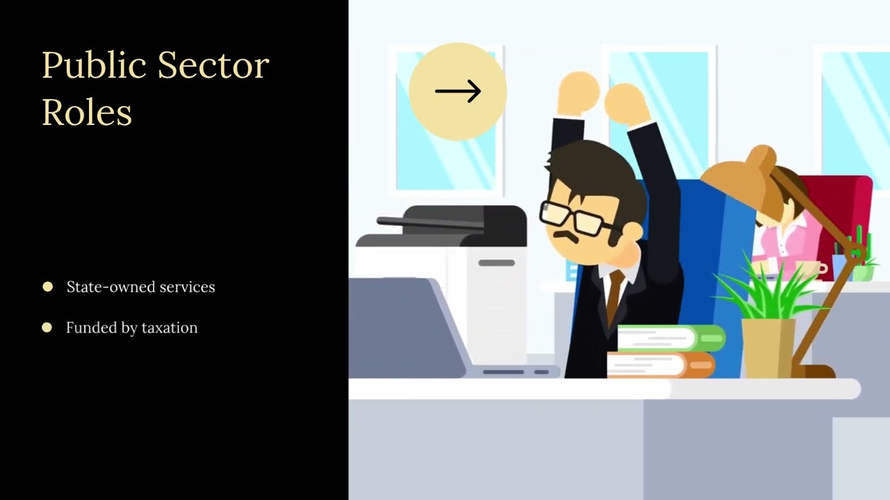 LO1 Managing Finance in the Public Sector